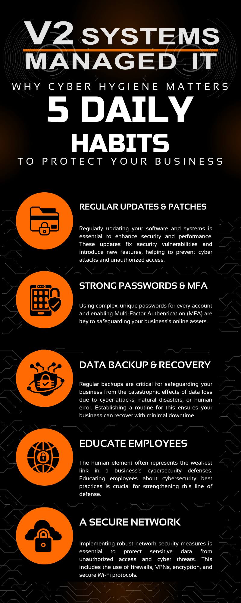 5 DAILY HABITS TO PROTECT YOUR BUSINESS