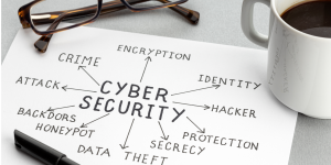 Cyber Security paper and Cup of Coffee and eyeglasses