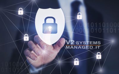 What Happens After the Breach: How Incident Response Really Works for SMBs