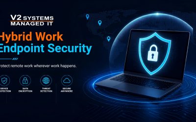 Hybrid Work in 2026: The Endpoint Problem That Never Went Away
